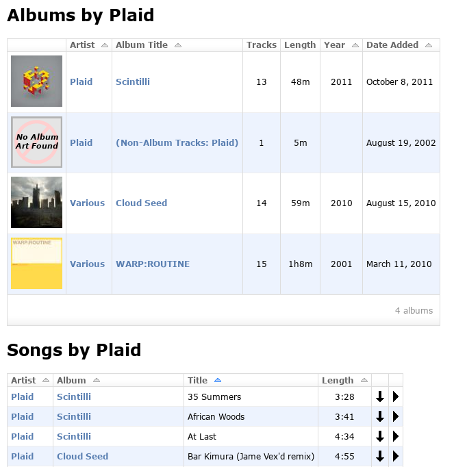 Listing albums/songs of an artist.